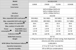 ssd 128gb